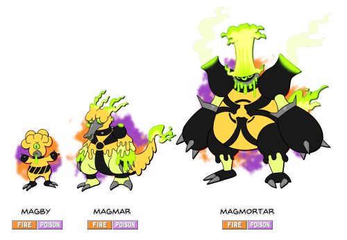 Fake Regional Forms for the Magmar family.Magby (Fire/Poison) Radioactive Pokémon This Magby is cons