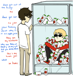 holyhomestuck:  This right here basically sums it all up for me 