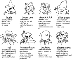 djurito:  tag yourself i’m boom boy 