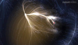 Earth’s address within a massive supercluster