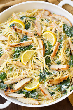 foodiebliss:Lemon Ricotta Parmesan Pasta with Spinach and Grilled ChickenSource: Cooking Classy