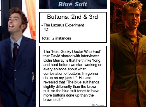 mizgnomer:The Tenth Doctor’s Suit Button Analysis - now in Tumblr-image form!Because the manner in w