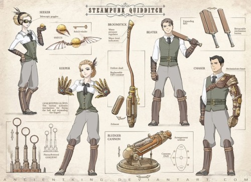 Steampunk quidditch concept art, AU without magic