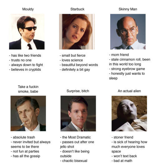 spill-the-stars: Tag yourself: X-Files edition I’m Mouldy