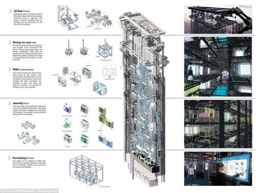 Pod Vending Machine - Robotic Architecture for Tomorrow’s Population SurgeIn what has to be one of m