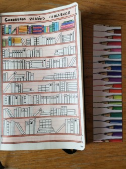 readingbooks-drinkingtea:  My goodreads reading challenge. I color a book on the shelves every time I finish a book. 