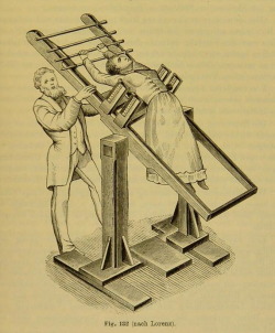 nemfrog:  Fig. 132. Scoliosis treatment. Mechanotherapie: ein Handbuch der Orthopaedie, Gymnastik und Massage. 1894. 