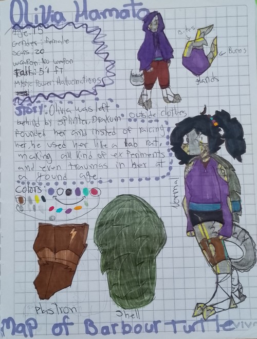 Age:15