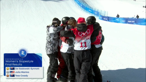 screaming&ndash;axolotl: those hugs at the end of women slopestyle are the highlight of the game