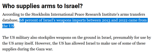 [Screenshot of an Al Jazeera article]  [Subheading] Who supplies arms to Israel?  According to the Stockholm International Peace Research Institute’s arms transfers database, 68 percent of Israel’s weapons imports between 2013 and 2022 came from the US.  The US military also stockpiles weapons on the ground in Israel, presumably for use by the US army itself. However, the US has allowed Israel to make use of some of these supplies during the Gaza war.