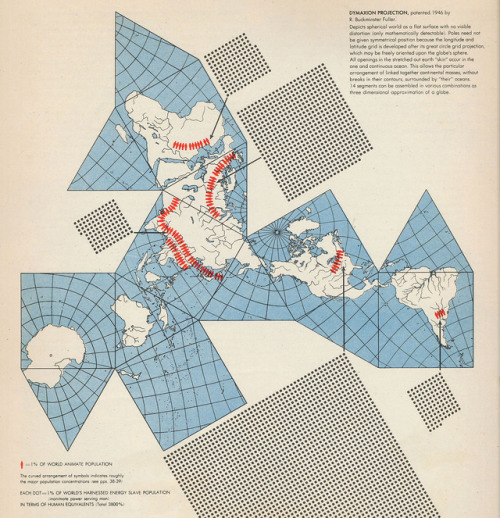 Dymaxion projection, Herbert Bayer atlas 1953 (detail)