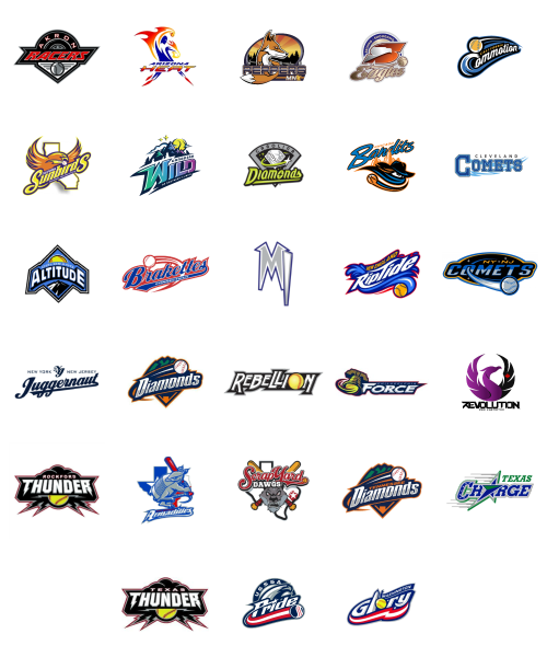 Logos of defunct & proposed National Pro Fastpitch (NPF) teams…