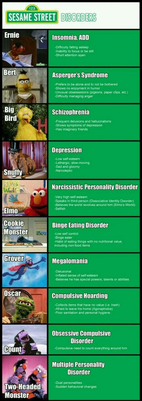 Too Good Not To Share!!! Psychstudyspo