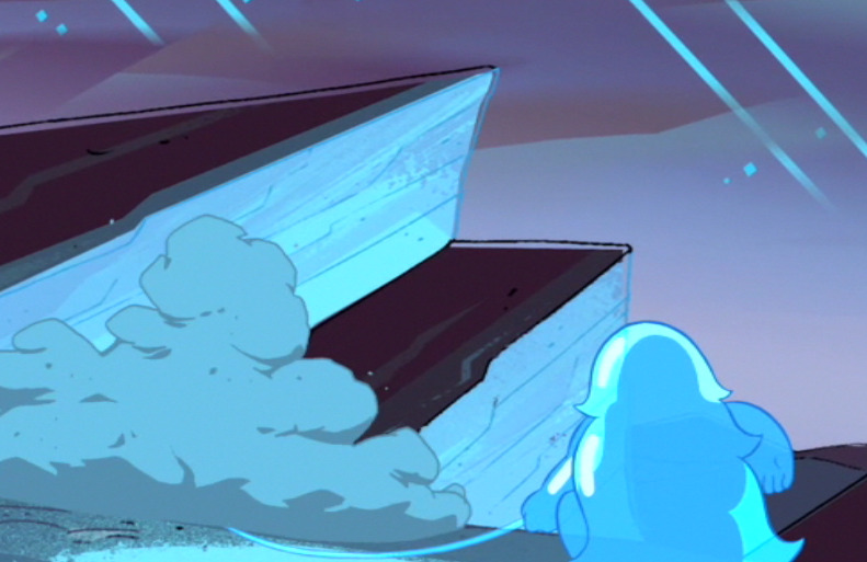 SU theories and observations