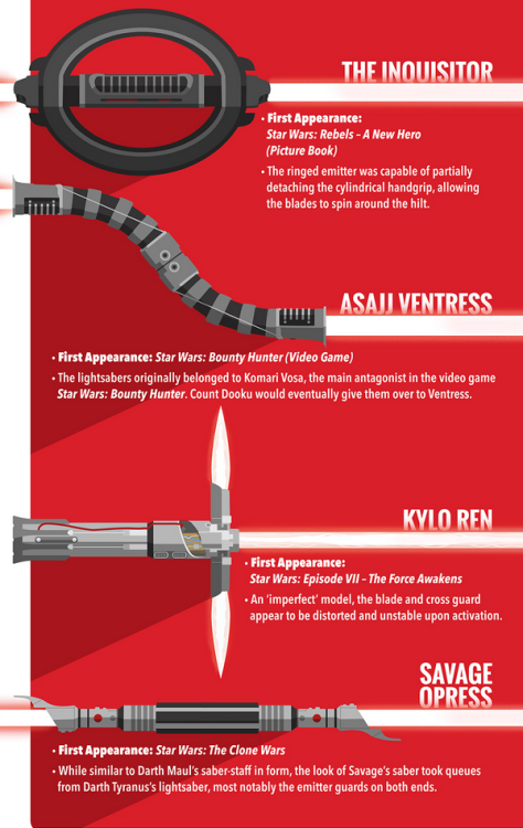 lordwanjavi:  Star Wars Lightsabers [Infographic]