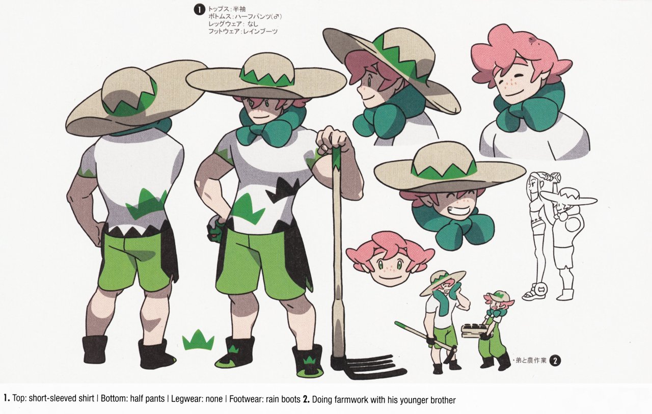 Hi Res Pokémon Art — 2019 Galar Gym Leader Milo And His Little