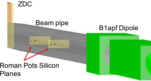 Team aims to pin down neutron spinDien Nguyen and Jennifer Rittenhouse West study two tiny but criti