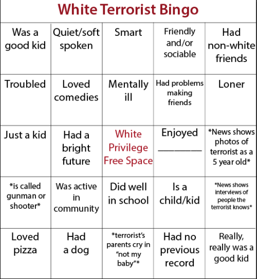 Sex gradientlair:  Yep! This whole bingo card pictures