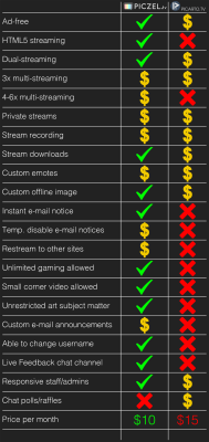 Asklevee:  Techbro-Arts:  Pfh-Mod:  Two-Ts-Two:  Lancerbuck:  People Often Ask Me