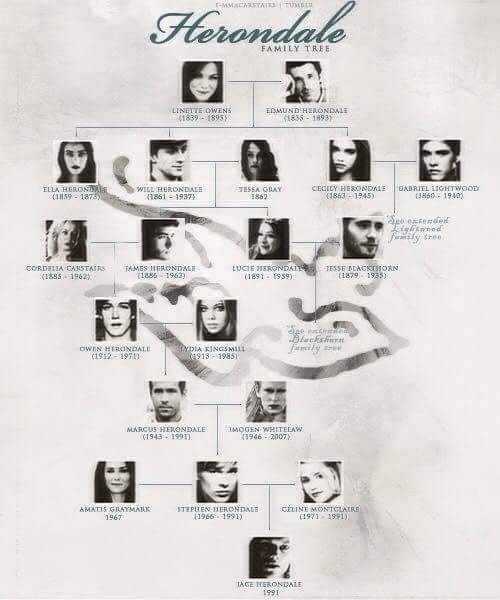 shadowhunters.