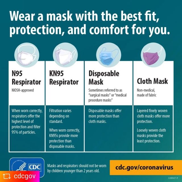 #REPOST @cdcgov with @get__repost__app   Masks + vaccines + boosters = best protection against #Omicron.  When you wear a mask, you help protect yourself & others from #COVID19. Choose a mask with the best fit, protection, and comfort for you. Learn more about the different types of masks you can use to protect yourself and those around you: https://bit.ly/cdc-masktypes.  #CDC #PublicHealth #Coronavirus #WearAMask #repostandroid #repostw10 https://www.instagram.com/p/CYwLE-VrOY7/?utm_medium=tumblr #repost#omicron#covid19#cdc#publichealth#coronavirus#wearamask#repostandroid#repostw10