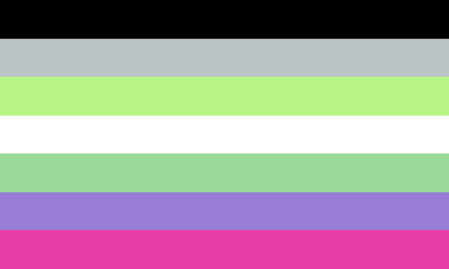 beyond-mogai-pride-flags:neopronouns: libragender: neopronouns:  atrigender: a genderness that is bo