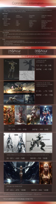 Jacksavageart:  My Commissions Price List. You Can Contact Me Through Da Notes Or