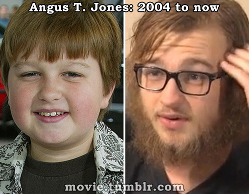 movie:  Child Movie Stars Then And Now! Follow movie for more like this! 