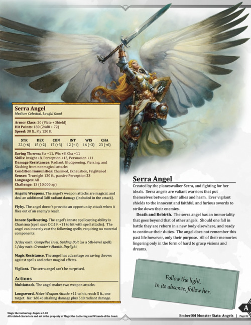  Magic the Gathering: White Creatures (Angels, Avens, Silverclaw Griffin) v1.00.  D&D 5e Monster