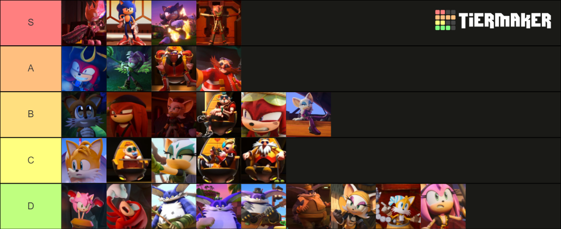 My Sonic game tier list