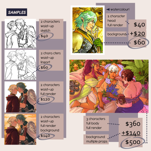  March 7, 2022 - COMMISSIONS OPEN! To fill out a commission request, please fill out my Google Form 