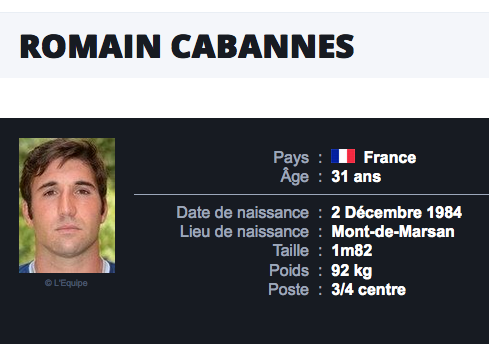 hotfamousmen:    Romain Cabannes  