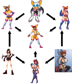 casetermk:  Fusion Chart for Triuser Commission for Triuser and the original Ranma picture is by Offworldtrooper and can be found here http://www.hentai-foundry.com/pictures/user/Offworldtrooper/232297/Ranma-PonygirlThis was an interesting one to do as