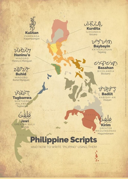 mapsontheweb:Philippine Writing Scripts.