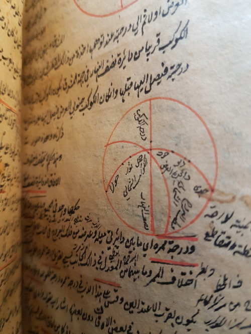 LJS 410 - [Sharḥ mulakhkhaṣ fī al-hayʼah]This is a  commentary on Maḥmūd ibn Muḥammad al-Jighm