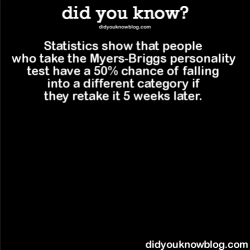 did-you-kno:  Statistics show that people