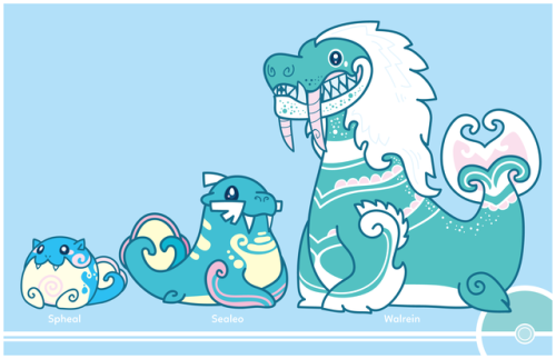 cosmopoliturtle:Pokemon Redesign #363-364-365 - Spheal, Sealeo, Walrein