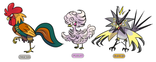 samiesan - pazdispenser - chicken….eeveelution pokemonproposed...