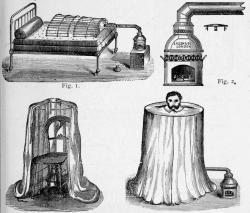 biomedicalephemera:  Heating and cooling