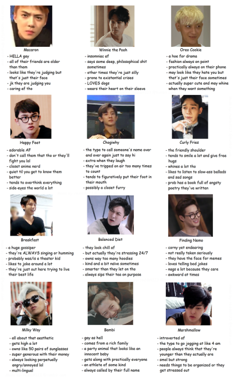 reddoll123: Tag yourself ^^. I’m a combo of Winnie the Pooh and Balanced Diet.
