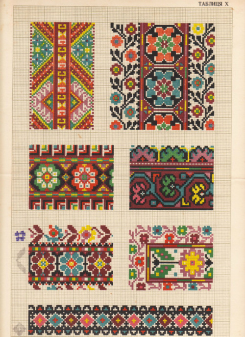 petitepointplace:Antique Embroidery Book written in Cyrillic.