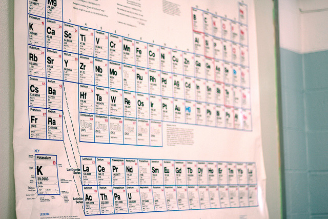 dr-amat:  admirales:  untitled by paulo tonn on Flickr.  I love Chemistry. 