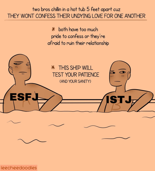Estp Explore Tumblr Posts And Blogs Tumgir