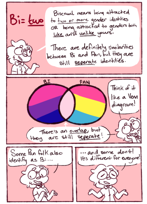 seiishindraws:it’s PAN WEEK!!! so i made a short info comic~!if this taught you something new, reblo