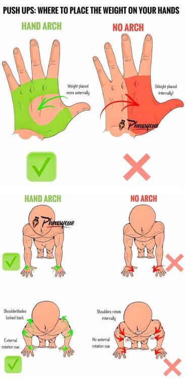 violet-grace:smokiduhmastuh: taichi-kungfu-online: These exercises help you to save time, but still 
