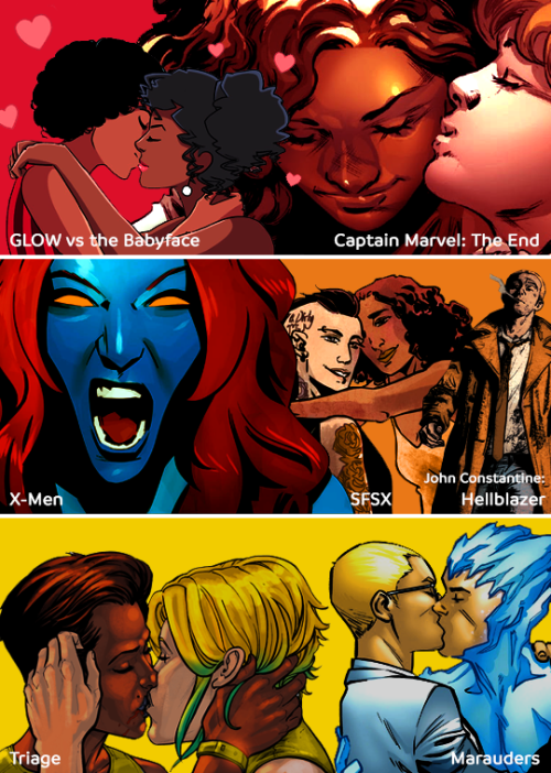 lgbtincomics:2020 Retrospective:LGBTQ representation in comic books