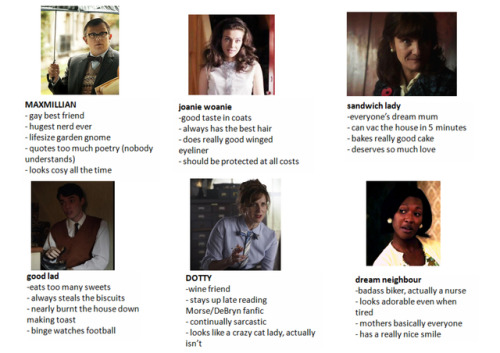 teacupboats:I know a tag yourself meme has already been made but I’ve renewed it, in a way, wi