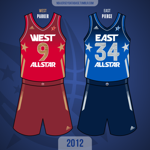 2012 NBA All-Star GameAmway CenterEast 149 - West 152EAST BENCHDeron WilliamsAndre IguodalaChris Bos