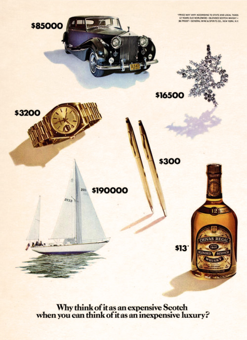 Chivas Regal, 1976Adjusted for inflation, living the 1976 luxury lifestyle today would cost $389K fo