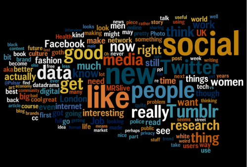 Like New Social People 8 months of my tweets, distilled. I love that phrase so much. Becoming new so